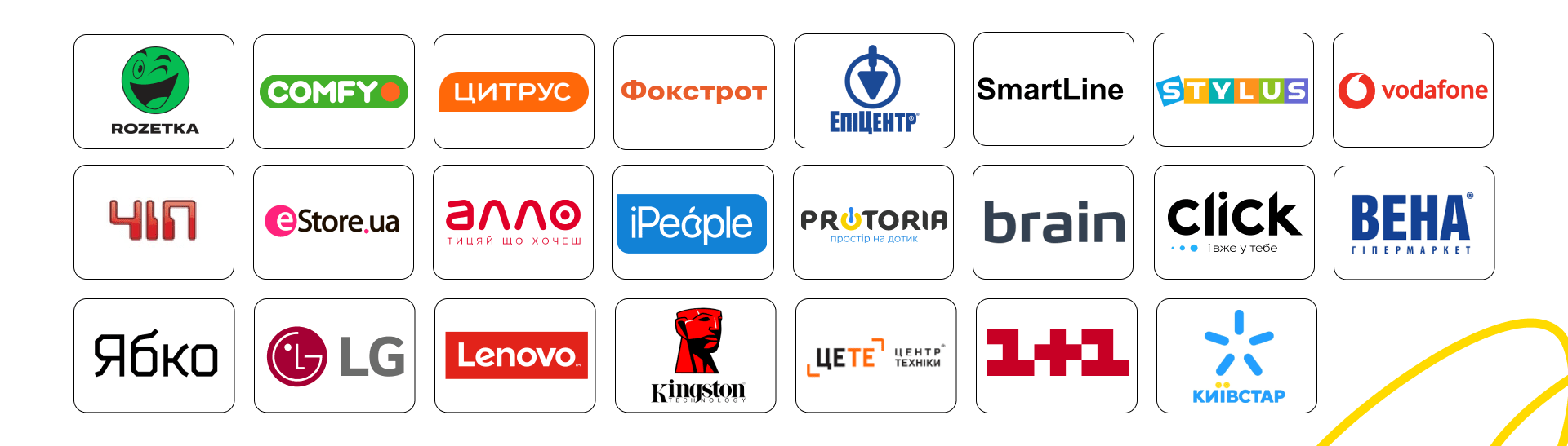 10 років SUPPORT.UA: Як змінився сервісний ринок в Україні